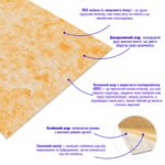 Самоклеюча 3D панель 19600x700x3мм Мармур Бежевий SW-00001473 - Зображення 3