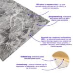 Самоклеюча 3D панель в рулоні 19600x700x3мм Мармур Чорний (R061-3-20) SW-00001196 - Зображення 3