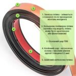 Молдинг 5000х18х1мм Рожеве золото SW-00002685 - Зображення 3