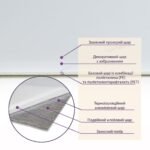 Самоклеюча стінова PET плитка у рулоні 600х3000х2мм SW-00001704 - Зображення 5