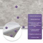 Самоклеюча стінова PET плитка 600х300х2мм SW-00002315 - Зображення 2