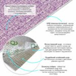 Самоклеючі шпалери 2800х500х1,5мм Бузковий меланж YM-07 (D) SW-00001158 - Зображення 2