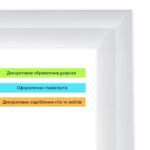 Молдинг 5000х30х2 мм Глянсовий білий SW-00002686 - Зображення 5