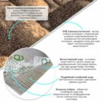 Самоклеючі шпалери 2800х450х1,5мм Жовтий мармур SW-00000728 - Зображення 2