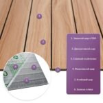 Покриття вінілове самоклеюче 3D рейки 600х600х2,8мм Тік золотистий SW-00002203 - Зображення 2