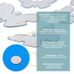 Дзеркальний декор акриловий самоклеючий Метелики срібло,25шт (D) SW-00002521 - Зображення 4