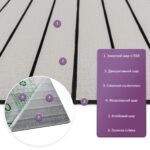 Покриття вінілове самоклеюче 3D рейки 600х600х2,8мм SW-00003242 - Зображення 2