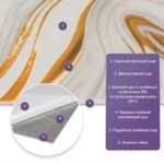 Самоклеюча стінова PET плитка 600х300х2мм SW-00002643 - Зображення 2