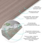 Самоклеюча вініловая плитка в рулоні 600х3000х2мм Мат SW-00002053 - Зображення 2