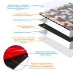 Самоклеюча алюмінієва плитка 300х300х3мм Мозаїка рожеве золото SW-00001930 - Зображення 2