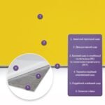 Самоклеюча стінова PET плитка 900х400х2мм SW-00002256 - Зображення 2