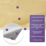 Самоклеюча стінова PET плитка у рулоні600х3000х2мм SW-00002430 - Зображення 2