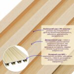 Рейка декоративна WPC для стін 3000х165х23мм Світле дерево SW-00002572- - Зображення 2