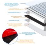 Самоклеюча алюмінієва плитка 300х300х3мм Біла мозайка SW-00001775 - Зображення 2