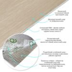 Самоклеюча вініловая плитка в рулоні 600х3000х2мм SW-00002046 - Зображення 2