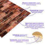 Самоклеюча 3D панель під коричневу катеринославську цеглу 3080x700x3мм SW-00001768 - Зображення 3