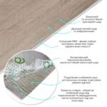 Самоклеюча вініловая плитка в рулоні 600х3000х2мм Мат SW-00002028 - Зображення 2