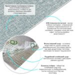 Самоклеючі шпалери 2800х500х1,5мм Сіро-блакитний YM-10 (D) SW-00002021 - Зображення 2