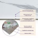 Самоклеюча стінова PET плитка у рулоні 600х3000х2мм SW-00001703 - Зображення 5