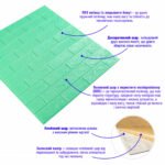 3D панель самоклеюча 700х770х3мм цегла М'ята (012-3) SW-00000233 - Зображення 2