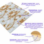 Панель стінова 3D 700х770х4мм Онікс (цегла) SW-00001963 - Зображення 2