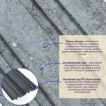 Рейка декоративна PS 2900х117х12мм Бетон SW-00002132 - Зображення 2