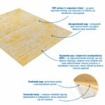 Панель стінова 3D 700х770х2мм (062-2) Мармур Бежевий SW-00001911 - Зображення 2