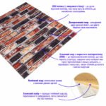 Декоративна 3D панель 700х770х5мм Сіро-синя Катеринославська цегла (048) SW-00000027 - Зображення 2