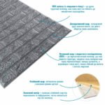 R017-2 Панель стінова в рулоні 3D 700х3080х2мм Сіра Цегла (D) SW-00002535 - Зображення 3