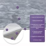 Самоклеюча стінова PET плитка в рулоні 1200х3000х2мм SW-00002668 - Зображення 2