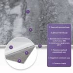 Самоклеюча стінова PET плитка 600х300х2мм SW-00002326 - Зображення 2