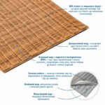 Панель-рейка в рулоні 2900х350х6мм Дерево SW-00002073 - Зображення 2