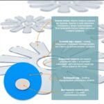 Дзеркальний декор акриловий самоклеючий Квіти срібло, 6шт (D) SW-00002519 - Зображення 4