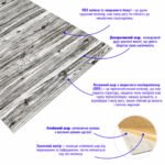 Самоклеюча 3D панель 19600x700x3мм Дерево Зебра SW-00001475 - Зображення 3