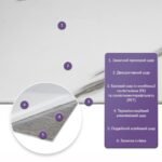 Самоклеюча стінова PET плитка 600х300х2мм SW-00001672 - Зображення 2