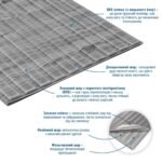 Панель-рейка в рулоні 2900х350х6мм Графітове дерево SW-00002067 - Зображення 2