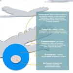 Дзеркальний декор акриловий самоклеючий Птахи срібло, 6шт (D) SW-00002520 - Зображення 4