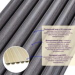 Рейка декоративна WPC кругла стінова 3000х152х15мм Графіт SW-00001873 - Зображення 2