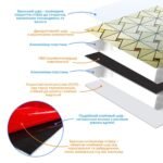 Самоклеюча алюмінієва плитка Зелене золото зі стразами SW-00001172 - Зображення 2