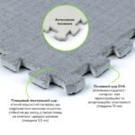 Підлога-пазл плюшевий 30х30х1см Світло-сірий (D) SW-00002080 - Зображення 3