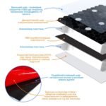 Самоклеюча алюмінієва плитка 300х300х3мм Чорна мозаїка SW-00001929 - Зображення 2