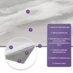 Самоклеюча стінова PET плитка 600х300х2мм SW-00002347 - Зображення 2