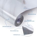 Плівка на самоклейці 60см х 3м SW-00002406 - Зображення 2