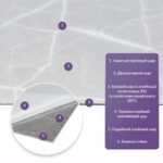 Самоклеюча стінова PET плитка у рулоні 600х3000х2мм SW-00002431 - Зображення 2