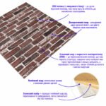 Самоклеюча 3D панель 700х770х3мм Червона Катеринославська цегла (43-3) SW-00001164 - Зображення 2