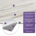 Самоклеюча стінова PET плитка 600х300х2мм SW-00001680 - Зображення 2