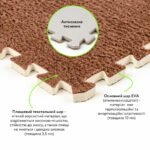 Підлога-пазл плюшевий 30х30х1см Коричневий (D) SW-00002082 - Зображення 3