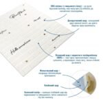 Панель стінова 3D 700х700х4мм Напис із золотом SW-00001979 - Зображення 2