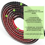 Молдинг 5000х10х7мм Чорний SW-00002682 - Зображення 3