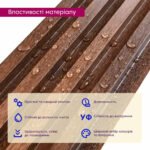 Рейка декоративна WPC стінова 3000х165х23мм Каштан SW-00001536 - Зображення 3